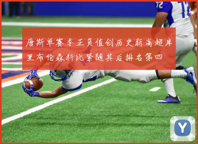 唐斯单赛季正负值创历史新高超库里布伦森科比紧随其后排名第四
